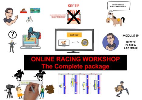 Complete Online Package - Racing Workshop
